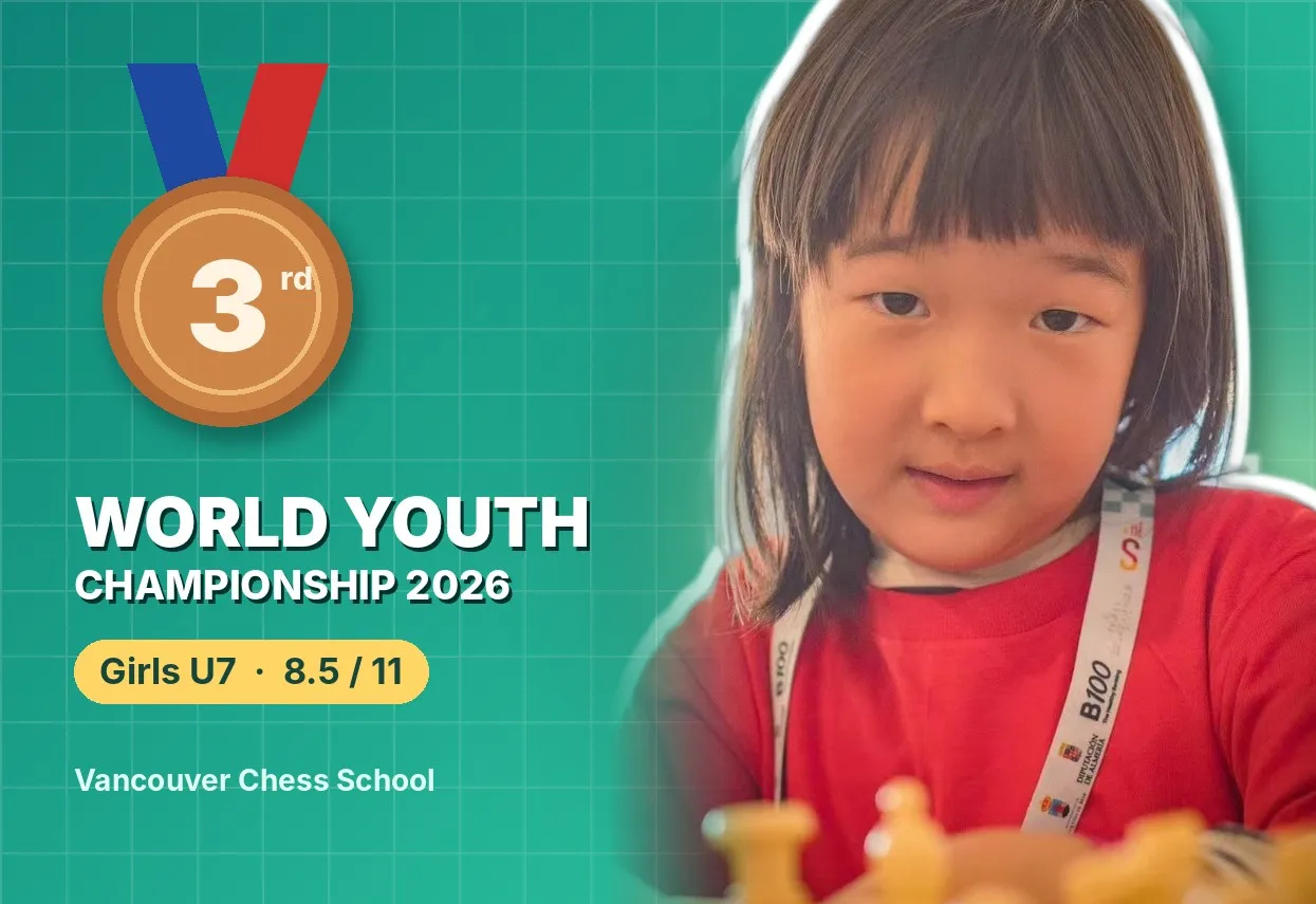 Echo Heming Fang — World Youth Bronze! 🥉🌍
